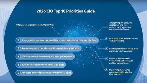 2026年CIO十大优先事项指南 驾驭数字化转型新浪潮